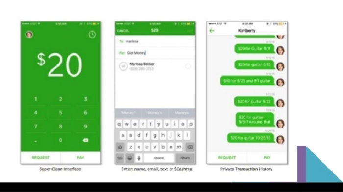 How to Cancel Cash App Transaction: Completed, Pending Payments